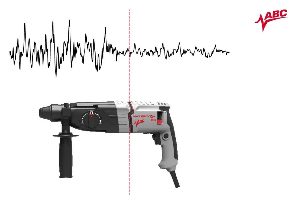 Интерскол Мультимакс Старт Продаж