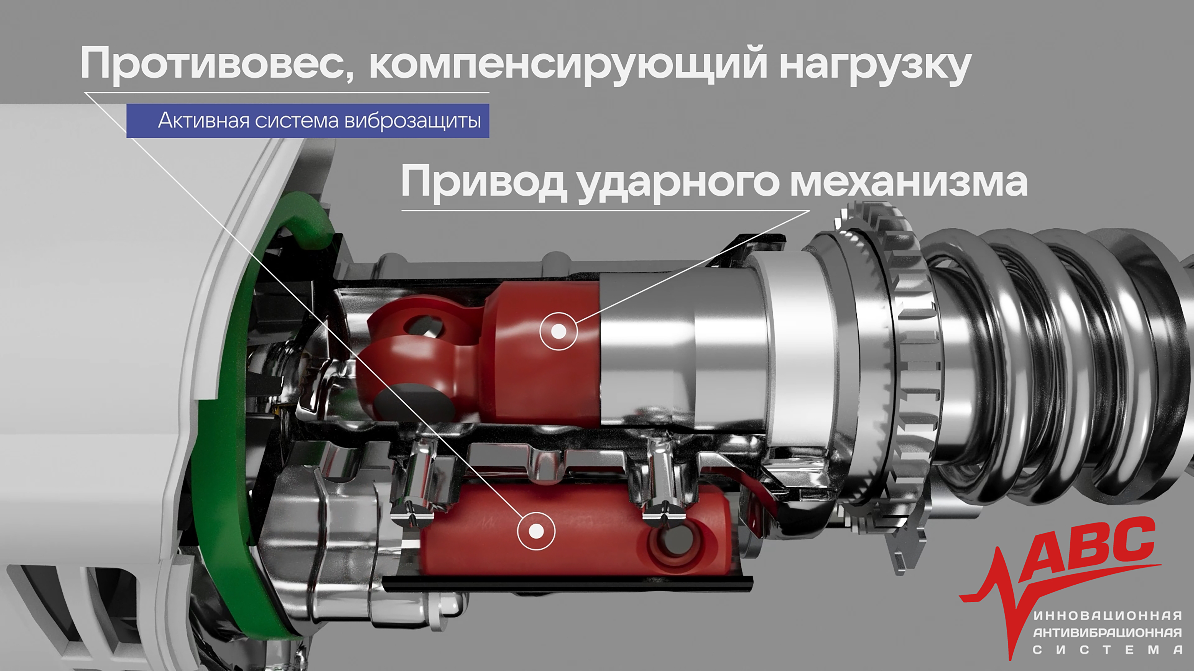 Перфоратор ИНТЕРСКОЛ П-32/1100АВС, с активной виброзащитой, 1100 Вт, 3.4 Дж, 5300 уд/мин (977.1.0.70)
