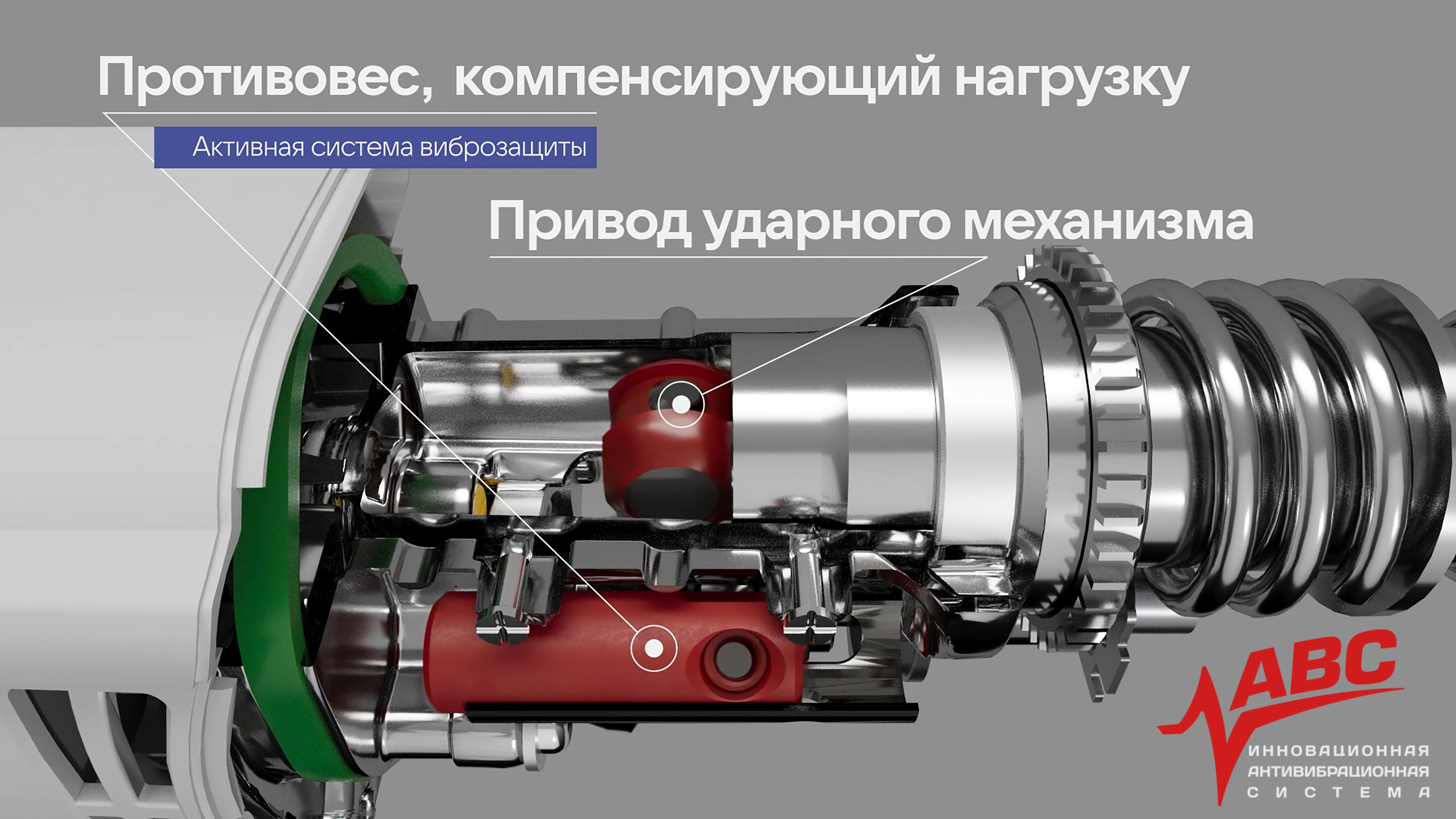Перфоратор ИНТЕРСКОЛ П-32/1100АВС, с активной виброзащитой, 1100 Вт, 3.4 Дж, 5300 уд/мин (977.1.0.70)